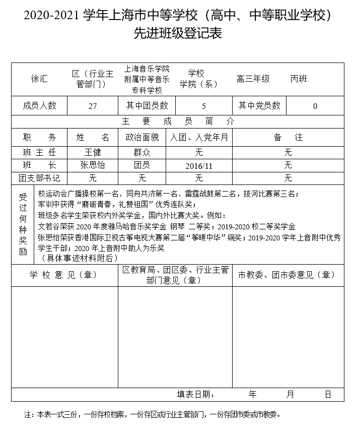 II-10-31 2020-2021学年上海市中等学校-先进班级（高中、中等职业学校）