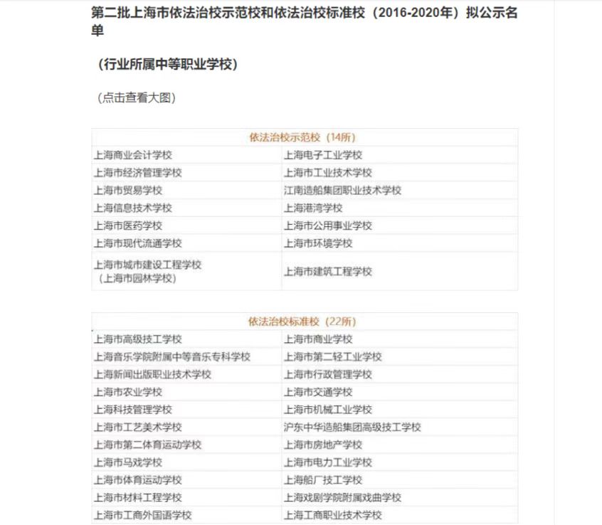 II-11-33 依法治校标准校拟公示名单