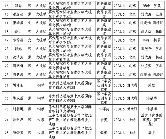 点击打开新窗口