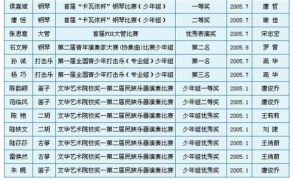 点击打开新窗口