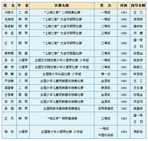 点击打开新窗口