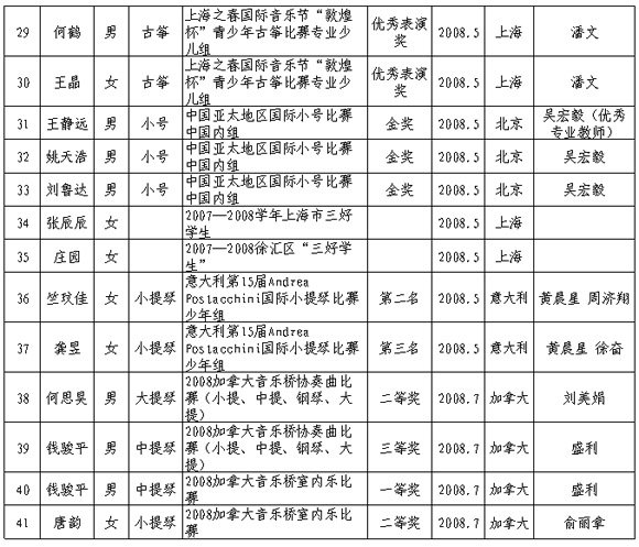 点击打开新窗口