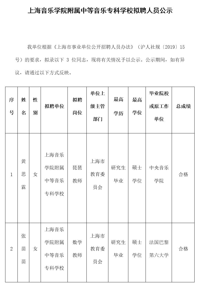 上海音乐学院附属中等音乐专科学校拟聘人员公示 