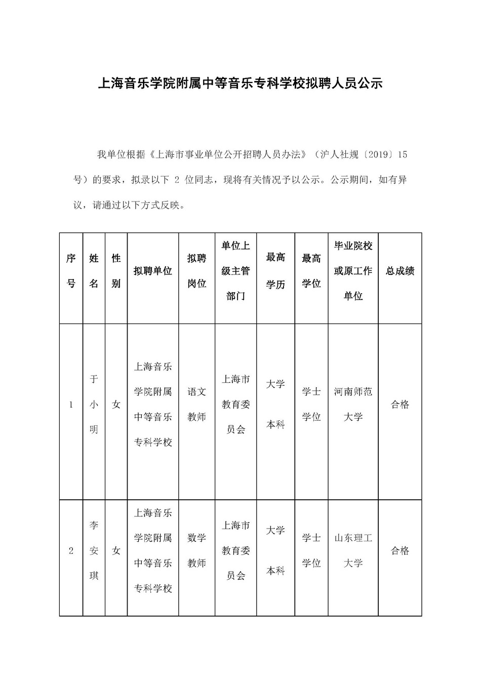 上海音乐学院附属中等音乐专科学校拟聘人员公示 